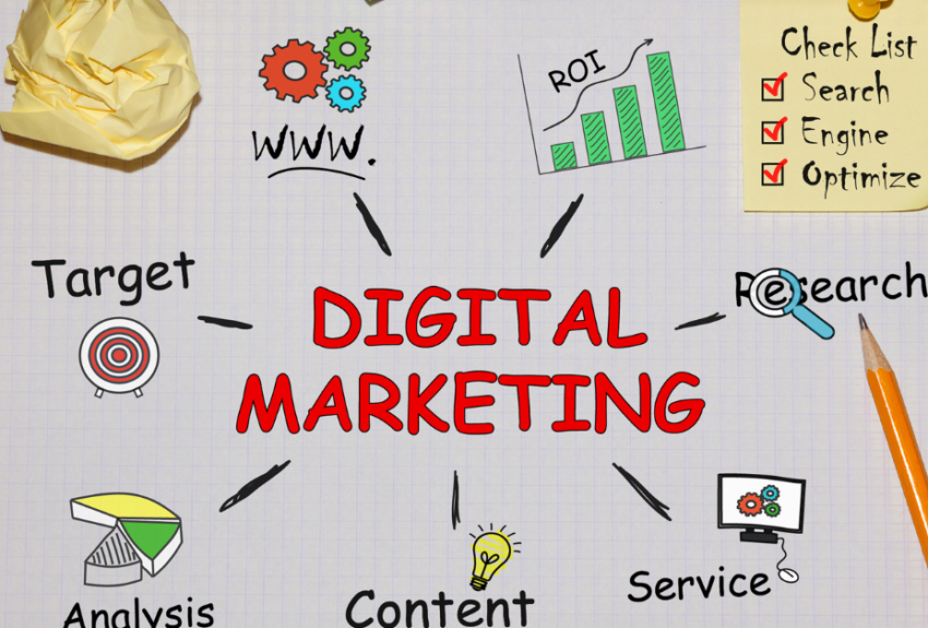 Digital Marketing in India