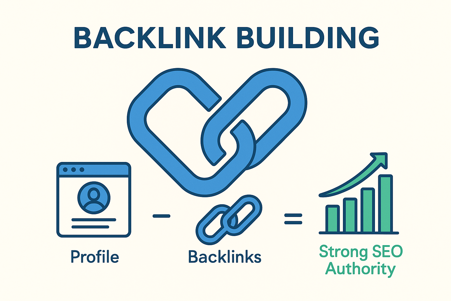 backlink
