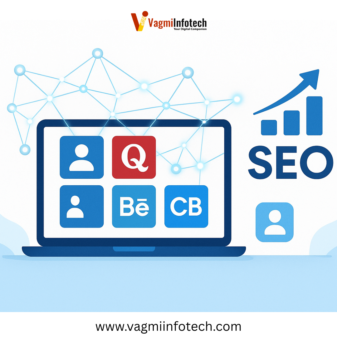profile backlinks