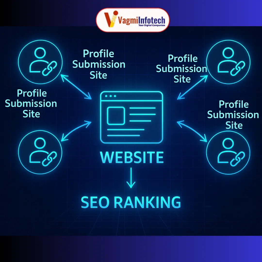 seo growth